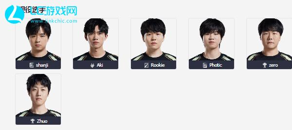 德转列今夏租借球员身价榜：拉什福德领跑，拉姆斯代尔第九