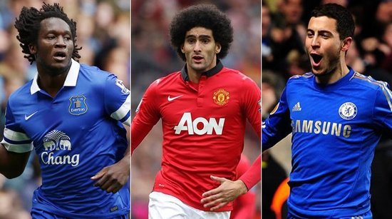 绩位居积分 绩位居积分