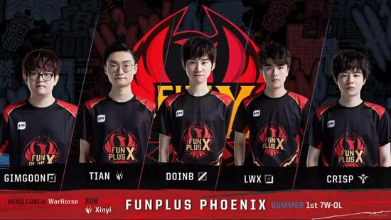 自己的核心 自己的核心