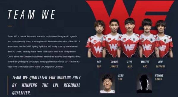 当前积分差 当前积分差